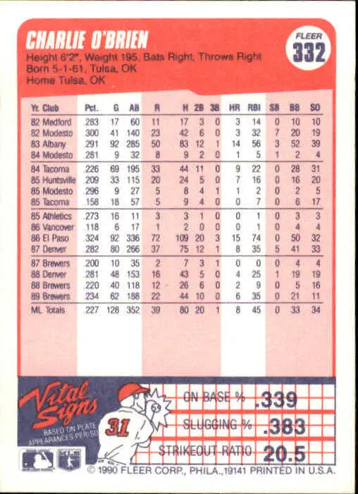 1990 Charlie O’Brien Fleer Baseball Card #332