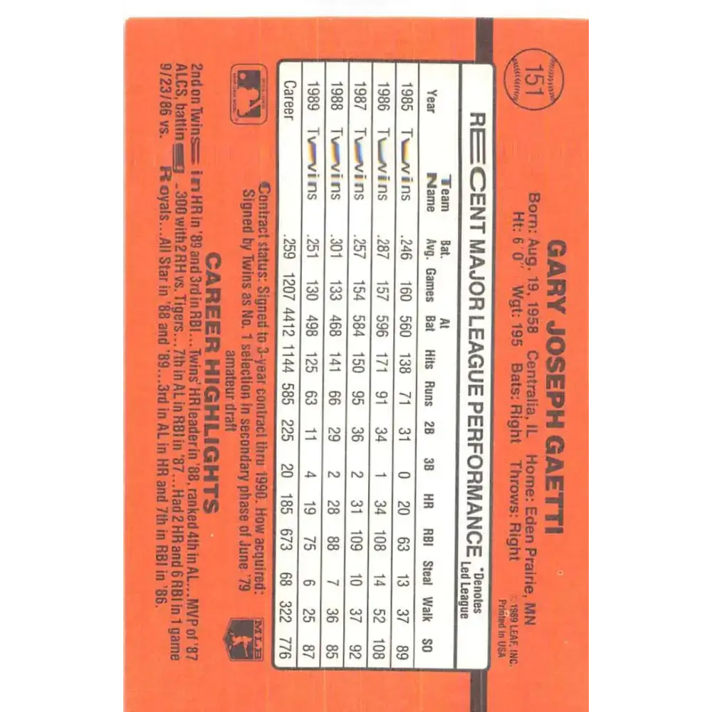 1990 Donruss #151 Gary Gaetti VG-EX Minnesota Twins Baseball Card - Baseball Card Single
