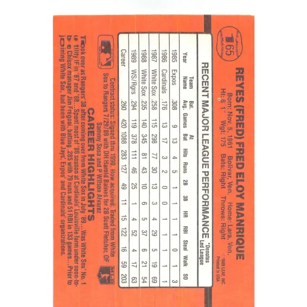 1990 Donruss #165 Fred Manrique VG-EX Texas Rangers Baseball Card - Baseball Card Single