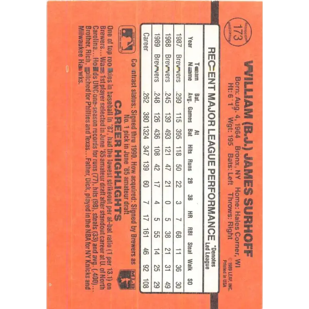 1990 Donruss #173 B.J. Surhoff VG-EX Milwaukee Brewers Baseball Card - Baseball Card Single