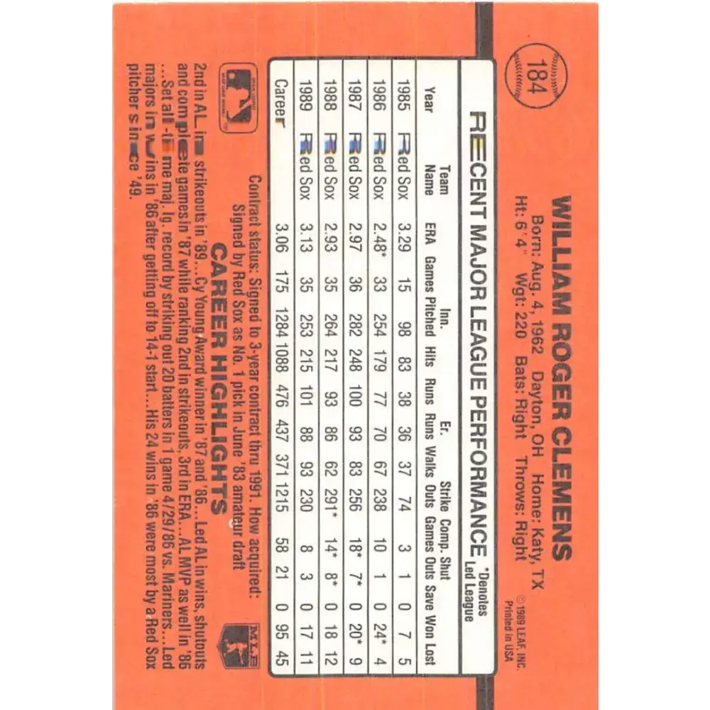 1990 Donruss #184 Roger Clemens VG-EX Boston Red Sox Baseball Card - Baseball Card Single