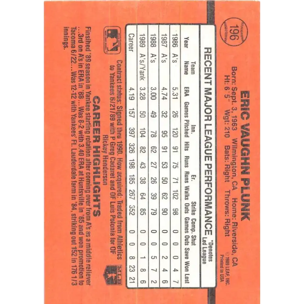 1990 Donruss #196 Eric Plunk VG-EX New York Yankees Baseball Card - Baseball Card Single