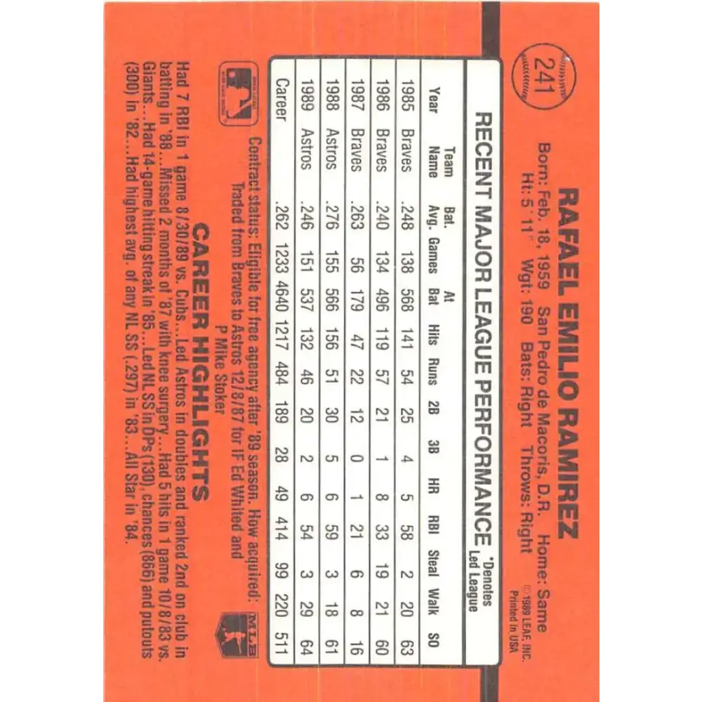 1990 Donruss #241 Rafael Ramirez VG-EX Houston Astros Baseball Card - Baseball Card Single
