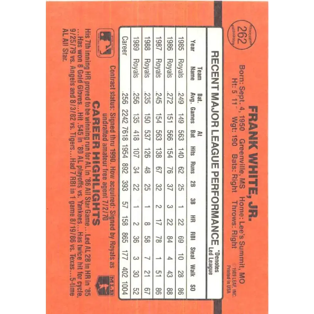 1990 Donruss #262 Frank White VG-EX Kansas City Royals Baseball Card - Baseball Card Single