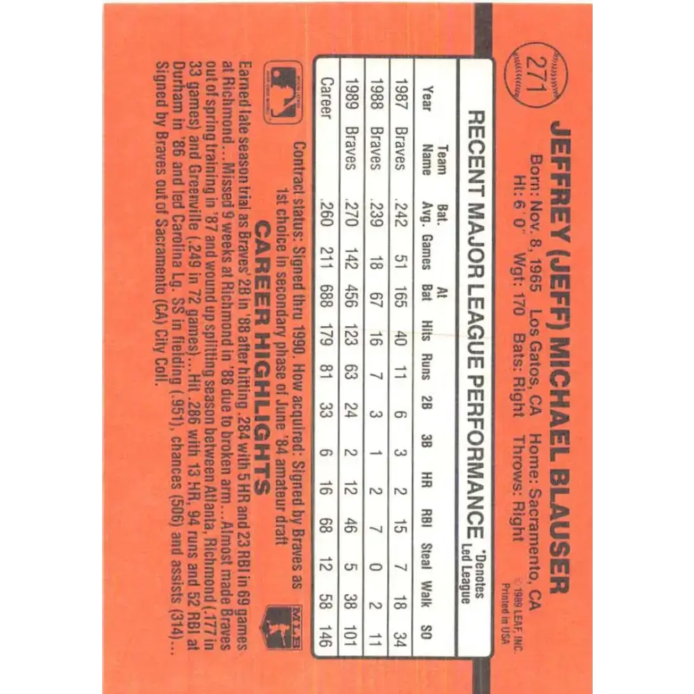 1990 Donruss #271 Jeff Blauser VG-EX Atlanta Braves Baseball Card - Baseball Card Single