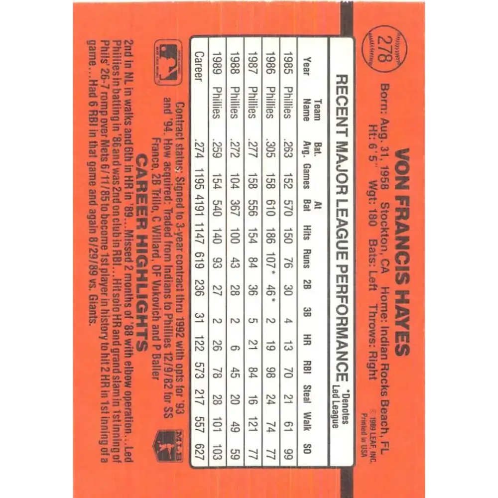 1990 Donruss #278 Von Hayes VG-EX Philadelphia Phillies Baseball Card - Baseball Card Single