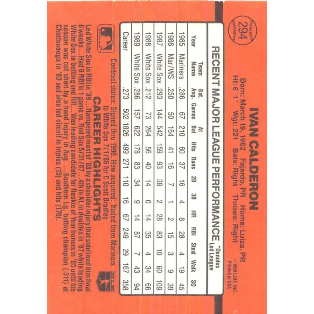 1990 Donruss #294 Ivan Calderon VG-EX Chicago White Sox Baseball Card - Baseball Card Single