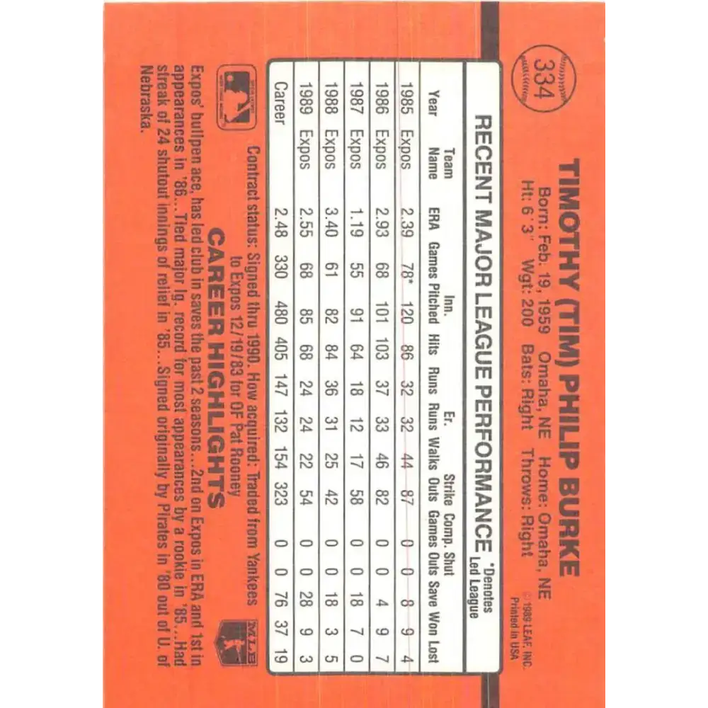 1990 Donruss #334 Tim Burke VG-EX Montreal Expos Baseball Card - Baseball Card Single