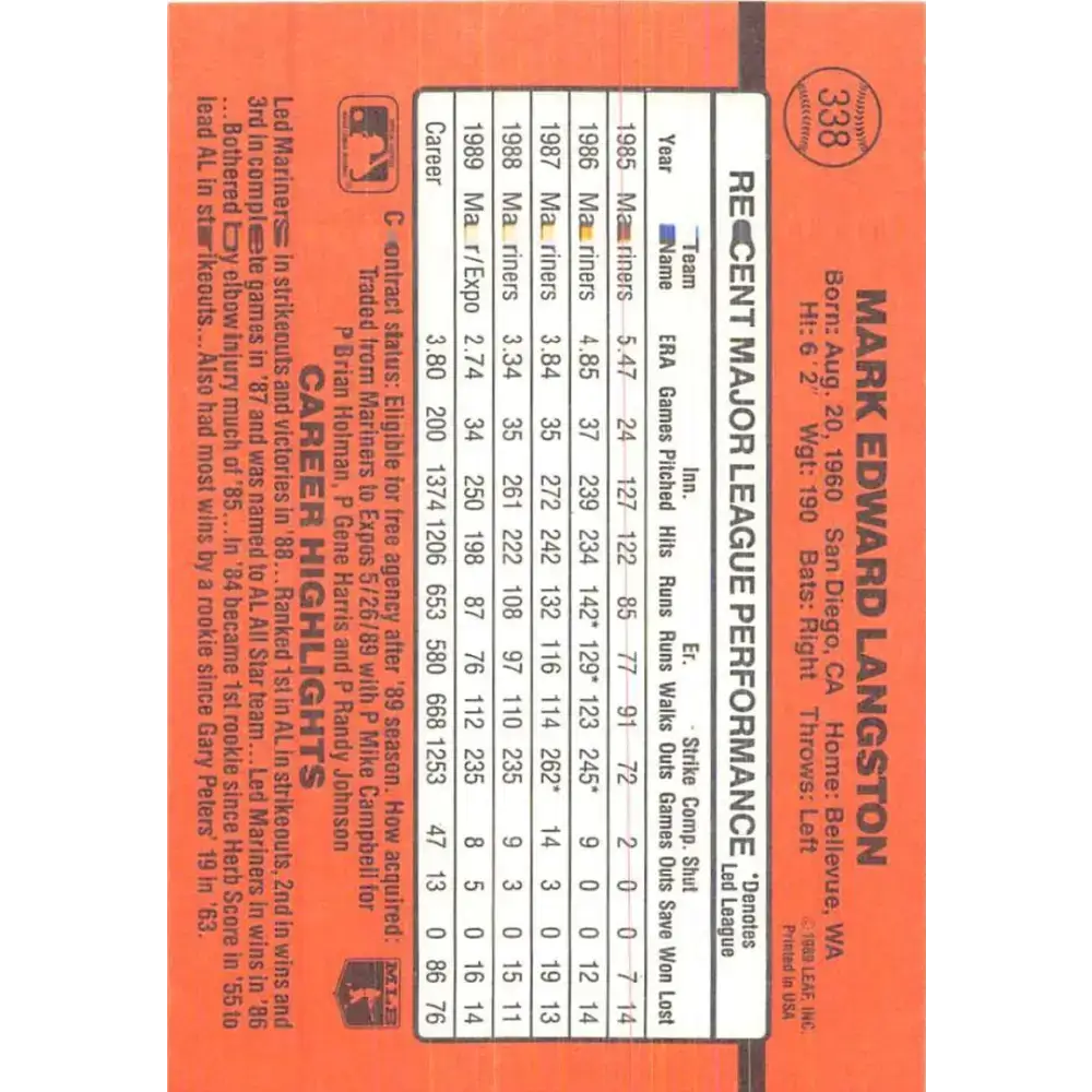 1990 Donruss #338 Mark Langston VG-EX Montreal Expos Baseball Card - Baseball Card Single
