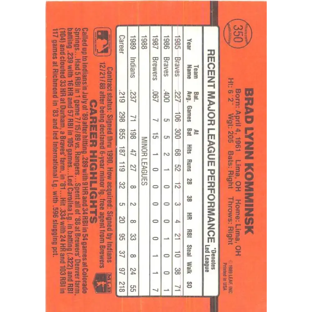1990 Donruss #350 Brad Komminsk VG-EX Cleveland Indians Baseball Card - Baseball Card Single