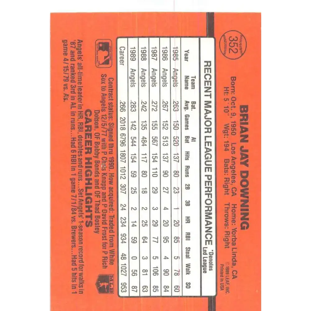 1990 Donruss #352 Brian Downing VG-EX California Angels Baseball Card - Baseball Card Single