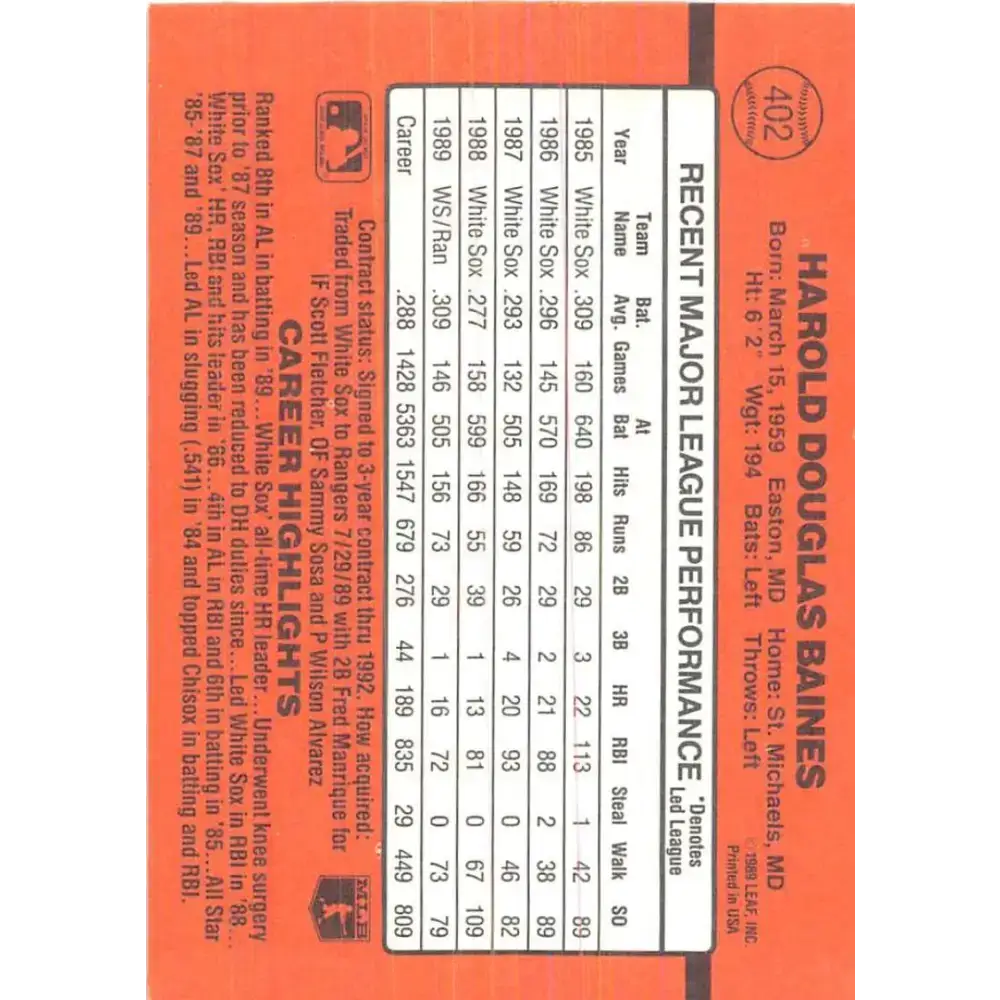 1990 Donruss #402 Harold Baines VG-EX Texas Rangers Baseball Card - Baseball Card Single