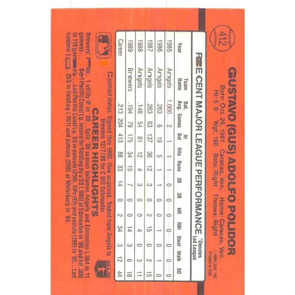1990 Donruss #412 Gus Polidor VG-EX Milwaukee Brewers Baseball Card - Baseball Card Single