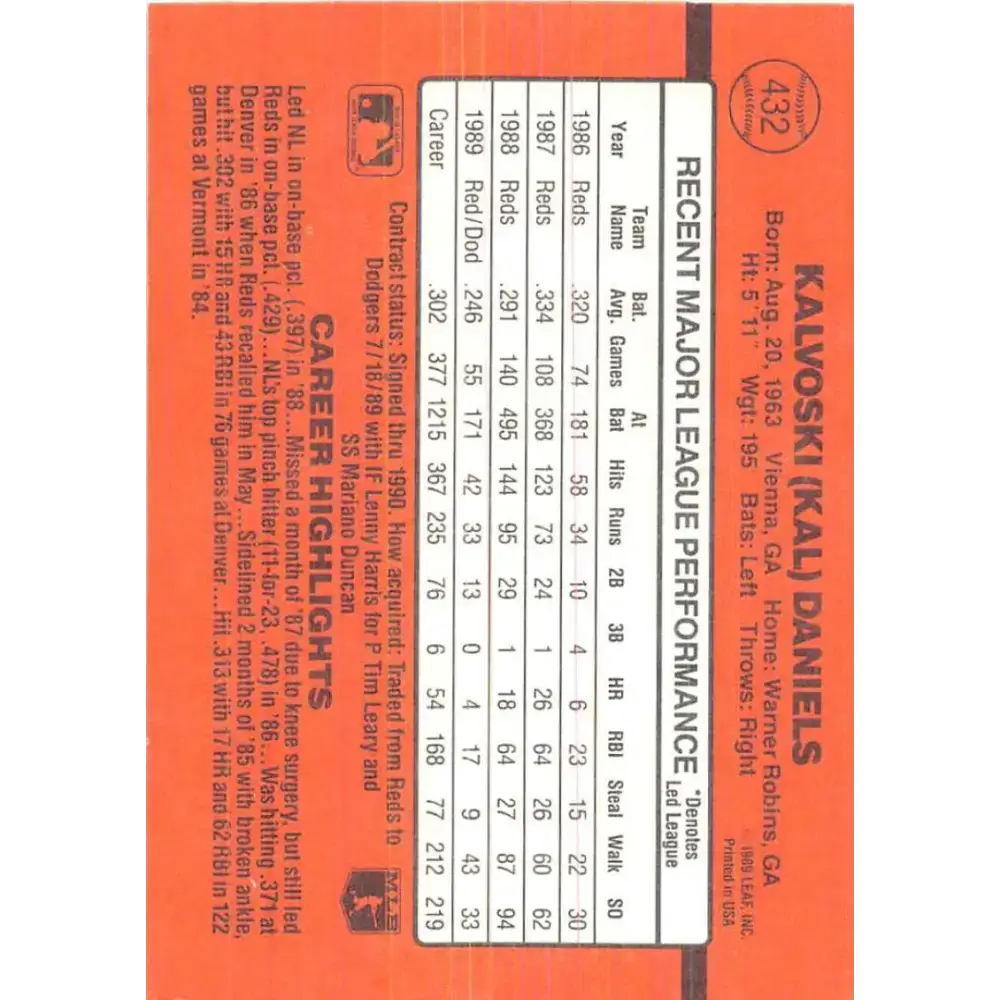 1990 Donruss #432 Kal Daniels VG-EX Los Angeles Dodgers Baseball Card - Baseball Card Single