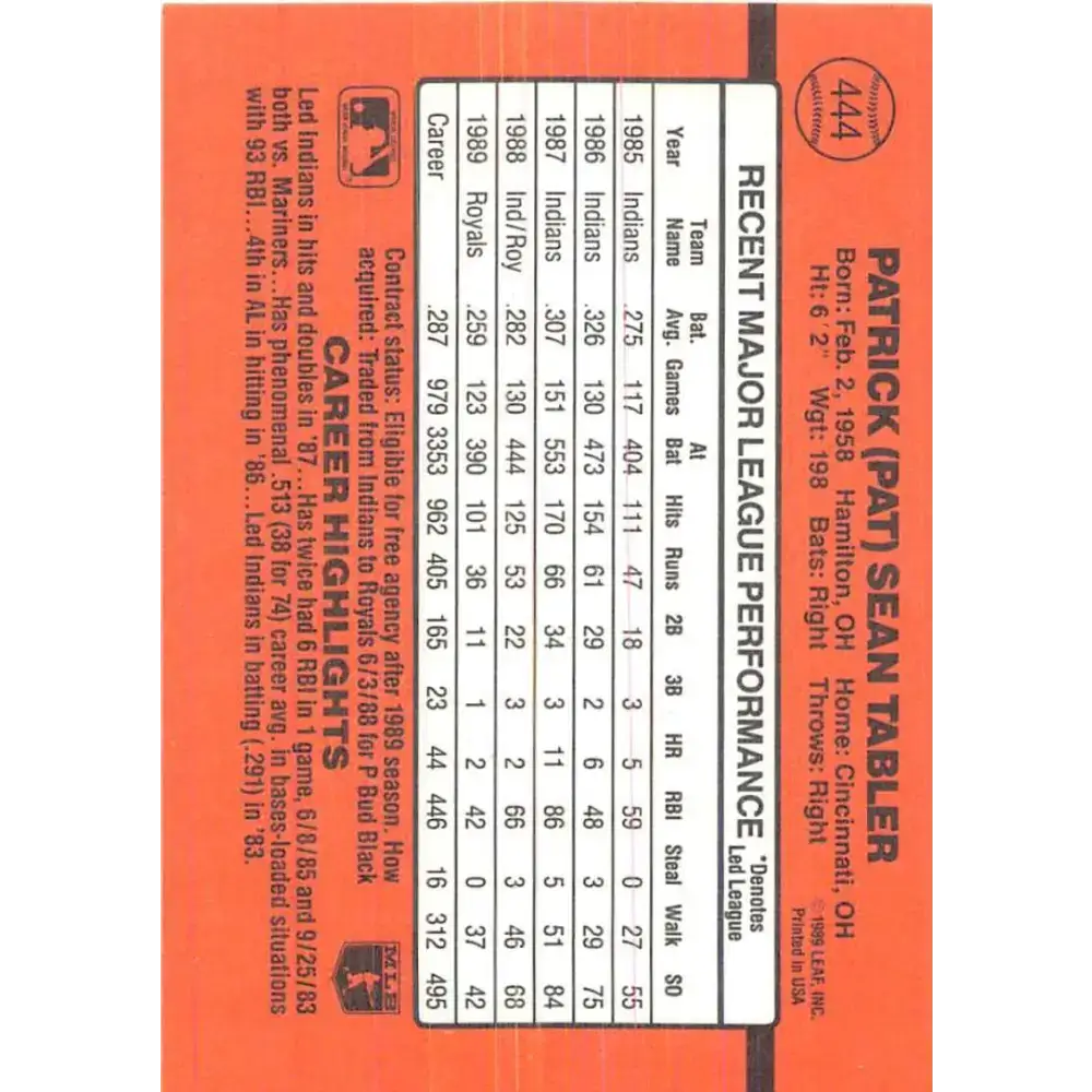 1990 Donruss #444 Pat Tabler VG-EX Kansas City Royals Baseball Card - Baseball Card Single