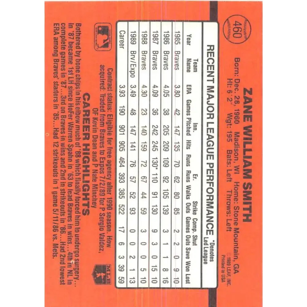 1990 Donruss #460 Zane Smith VG-EX Montreal Expos Baseball Card - Baseball Card Single