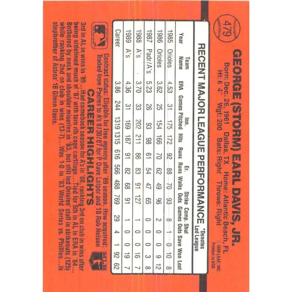 1990 Donruss #479 Storm Davis VG-EX Oakland Athletics Baseball Card - Baseball Card Single