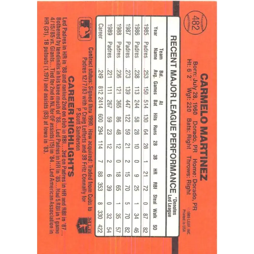 1990 Donruss #482 Carmelo Martinez VG-EX San Diego Padres Baseball Card - Baseball Card Single