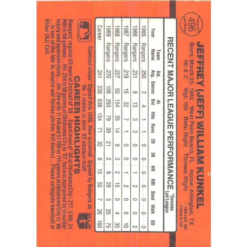 1990 Donruss #496 Jeff Kunkel VG-EX Texas Rangers Baseball Card - Baseball Card Single
