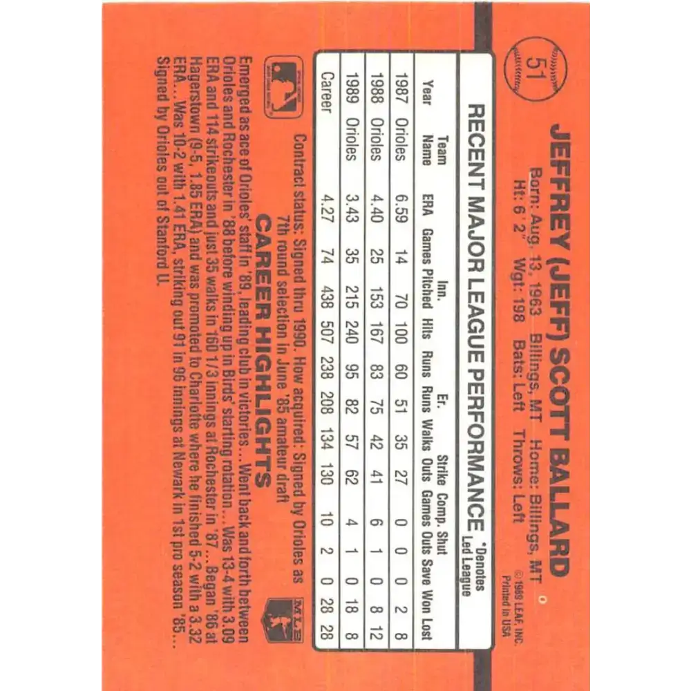 1990 Donruss #51 Jeff Ballard VG-EX Baltimore Orioles Baseball Card - Baseball Card Single