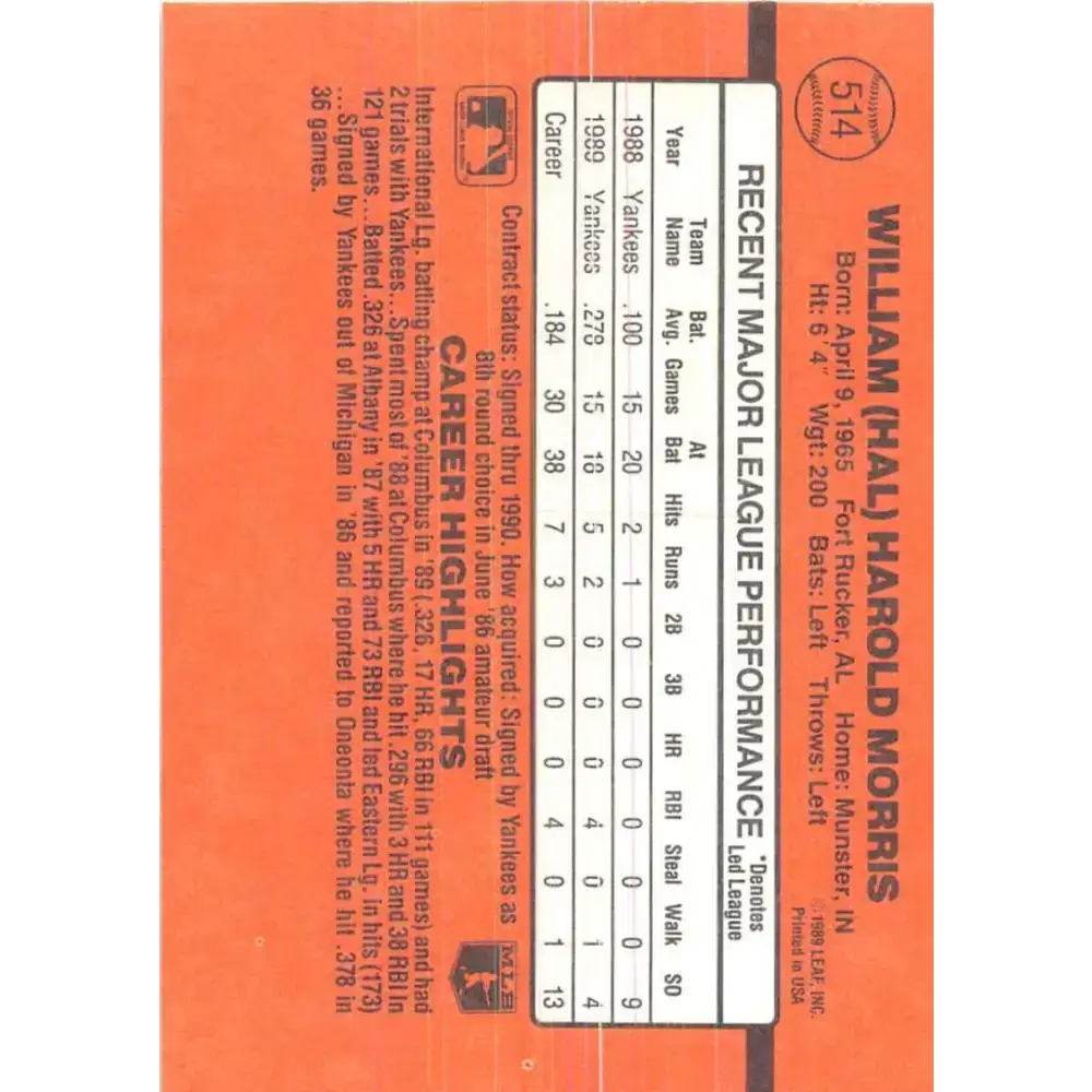 1990 Donruss #514 Hal Morris VG-EX New York Yankees Baseball Card - Baseball Card Single