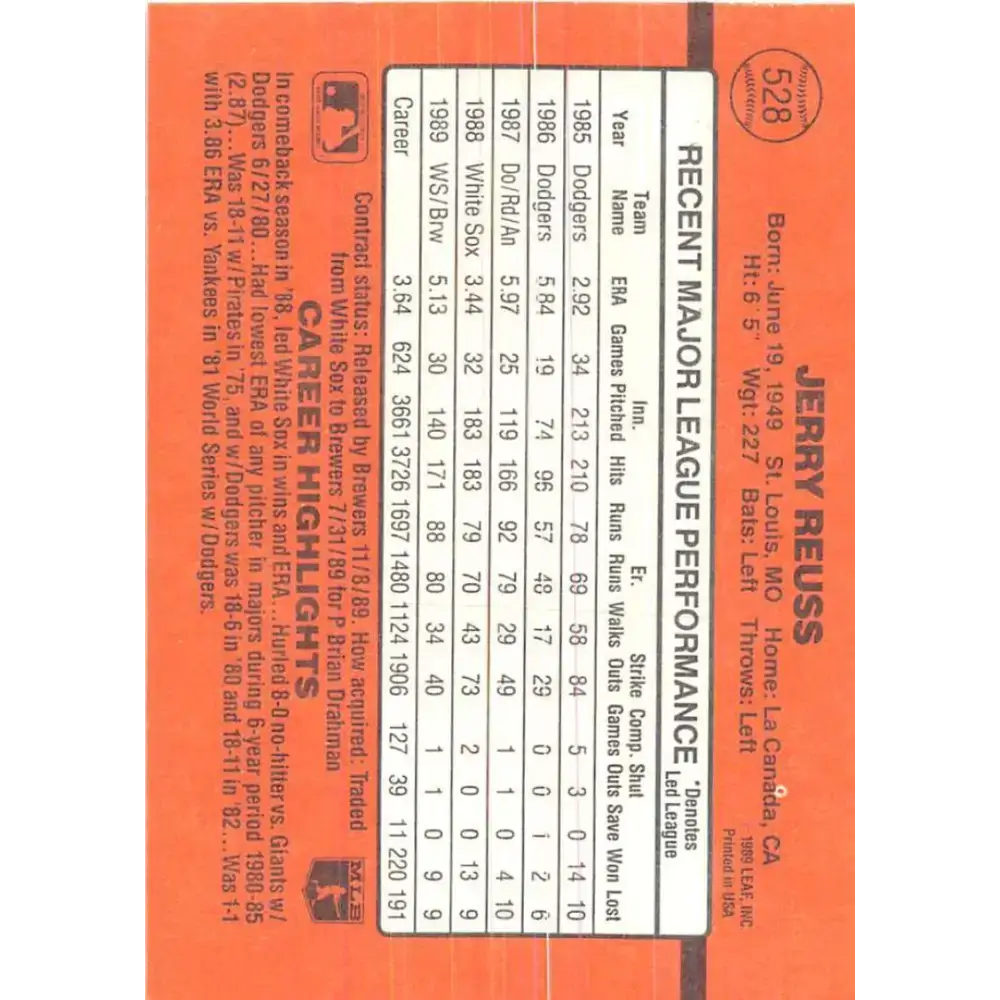1990 Donruss #528 Jerry Reuss VG-EX Milwaukee Brewers Baseball Card - Baseball Card Single