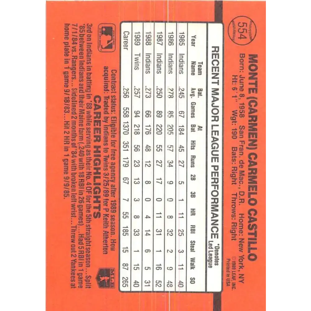 1990 Donruss #554 Carmen Castillo VG-EX Minnesota Twins Baseball Card - Baseball Card Single