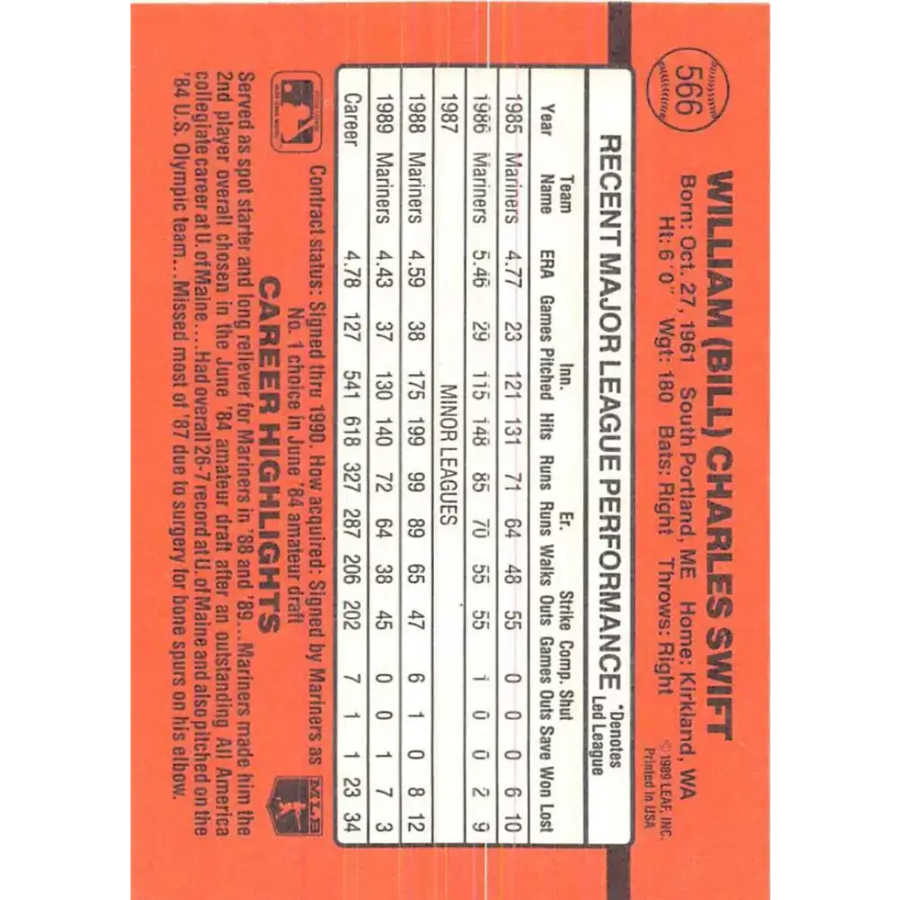 1990 Donruss #566 Bill Swift VG-EX Seattle Mariners Baseball Card - Baseball Card Single