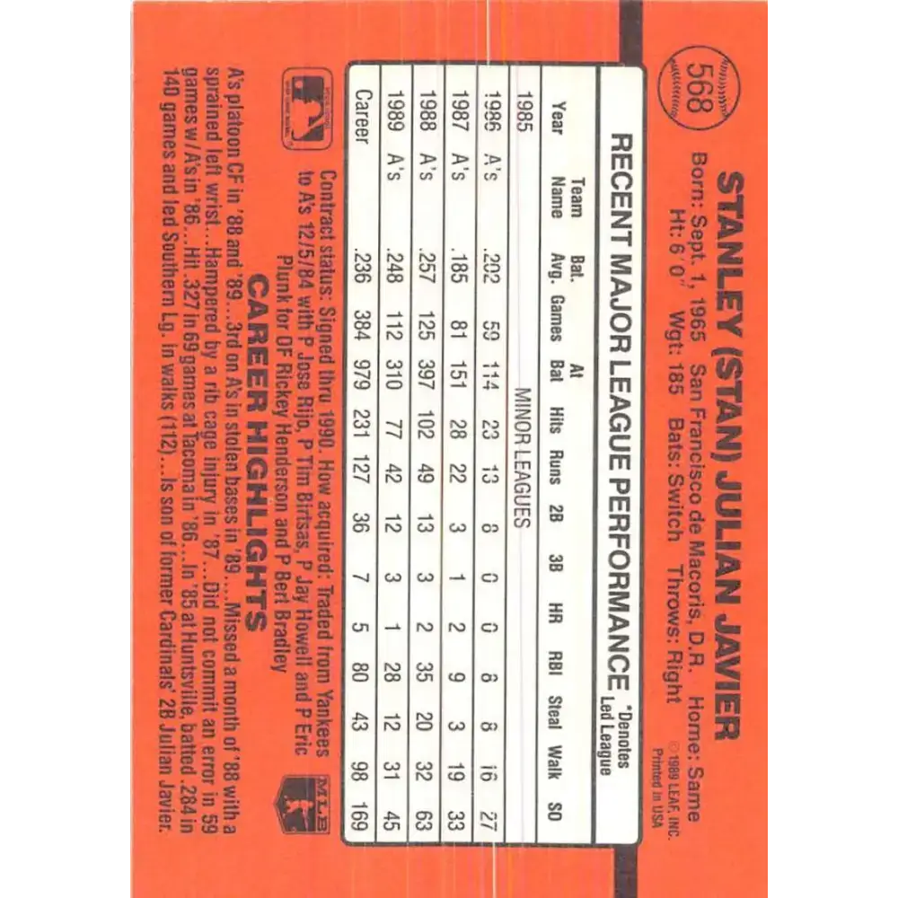 1990 Donruss #568 Stan Javier VG-EX Oakland Athletics Baseball Card - Baseball Card Single