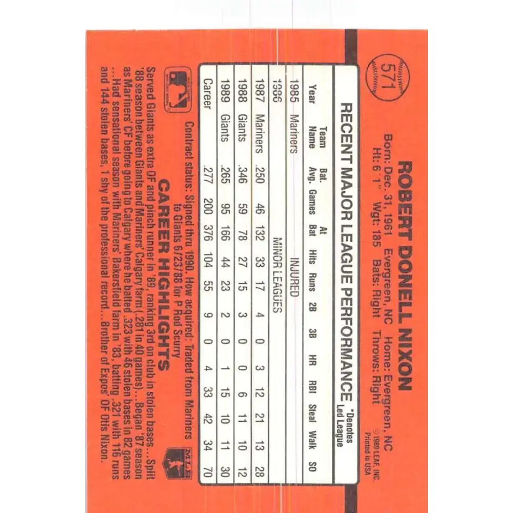 1990 Donruss #571 Donell Nixon VG-EX San Francisco Giants Baseball Card - Baseball Card Single