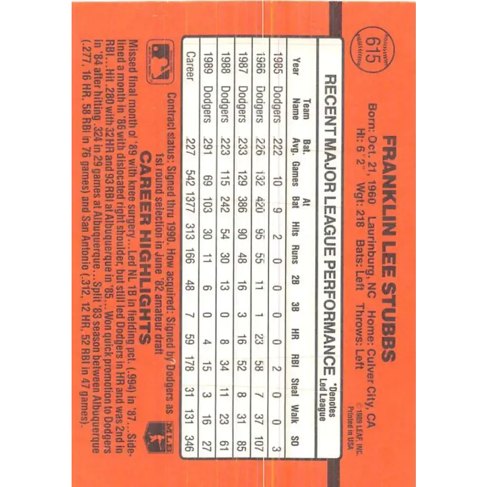 1990 Donruss #615 Franklin Stubbs VG-EX Los Angeles Dodgers Baseball Card - Baseball Card Single