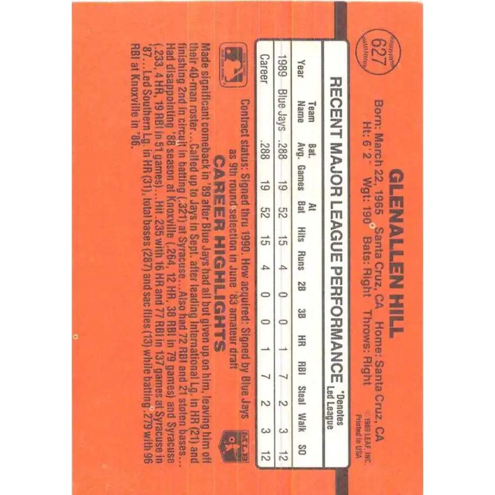 1990 Donruss #627 Glenallen Hill DP VG-EX Toronto Blue Jays Baseball Card - Baseball Card Single