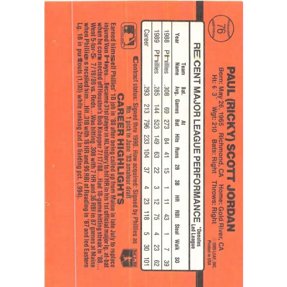 1990 Donruss #76 Ricky Jordan VG-EX Philadelphia Phillies Baseball Card - Baseball Card Single