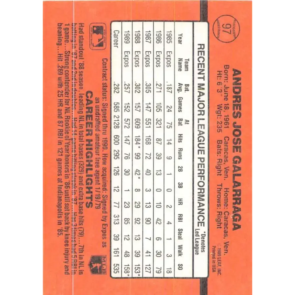 1990 Donruss #97 Andres Galarraga VG-EX Montreal Expos Baseball Card - Baseball Card Single