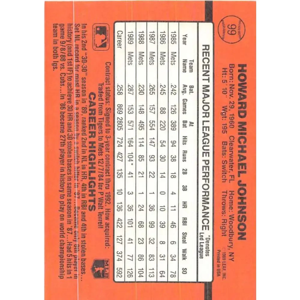 1990 Donruss #99 Howard Johnson VG-EX New York Mets Baseball Card - Baseball Card Single