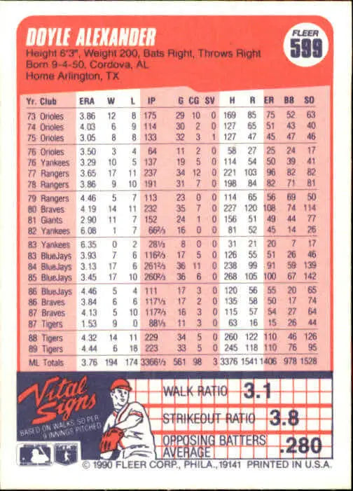 1990 Doyle Alexander Fleer Baseball Card #599 - Baseball Card Single