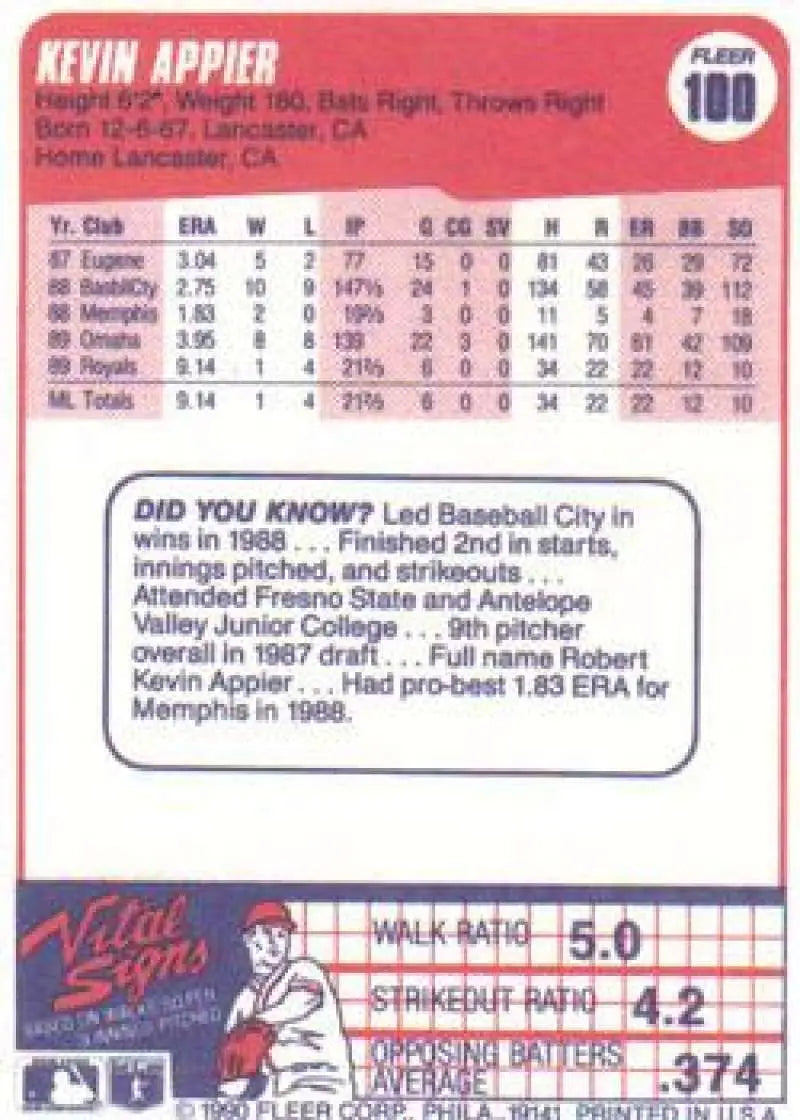 1990 Fleer #100 Kevin Appier NM-MT Kansas City Royals Baseball Card - Baseball Card Single