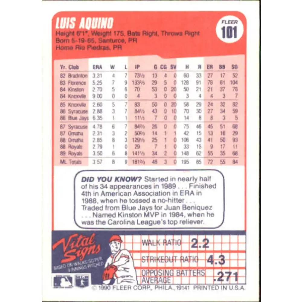 1990 Fleer #101 Luis Aquino NM-MT Kansas City Royals Baseball Card - Baseball Card Single