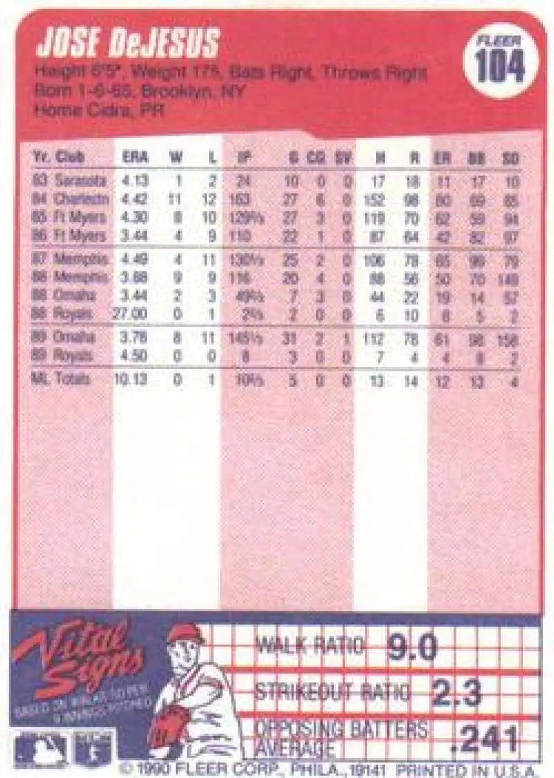 1990 Fleer #104 Jose DeJesus NM-MT Kansas City Royals Baseball Card - Baseball Card Single