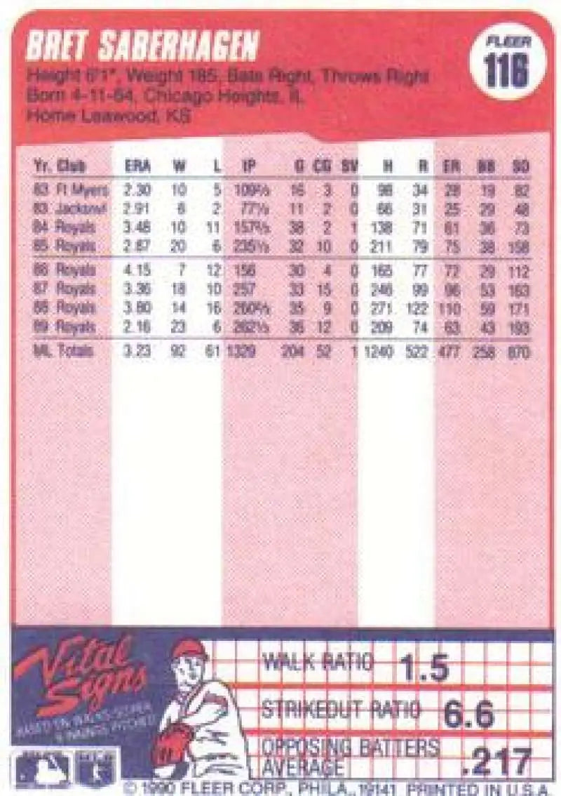1990 Fleer #116 Bret Saberhagen NM-MT Kansas City Royals Baseball Card - Baseball Card Single