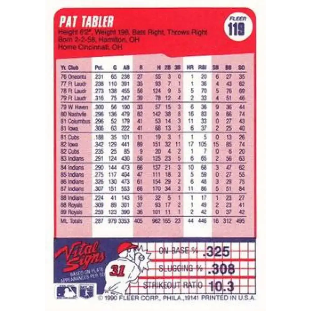 1990 Fleer #119 Pat Tabler NM-MT Kansas City Royals Baseball Card - Baseball Card Single