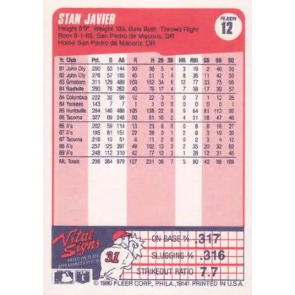 1990 Fleer #12 Stan Javier NM-MT Oakland Athletics Baseball Card - Baseball Card Single
