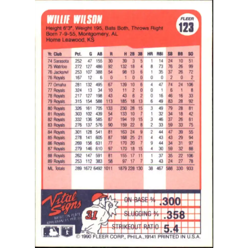 1990 Fleer #123 Willie Wilson NM-MT Kansas City Royals Baseball Card - Baseball Card Single