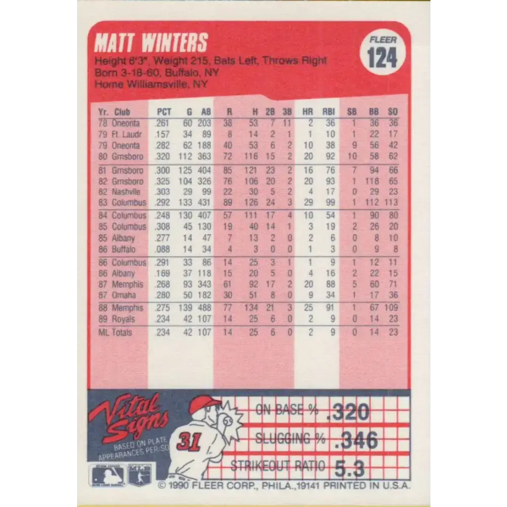 1990 Fleer #124 Matt Winters NM-MT RC Rookie Kansas City Royals Baseball Card - Baseball Card Single