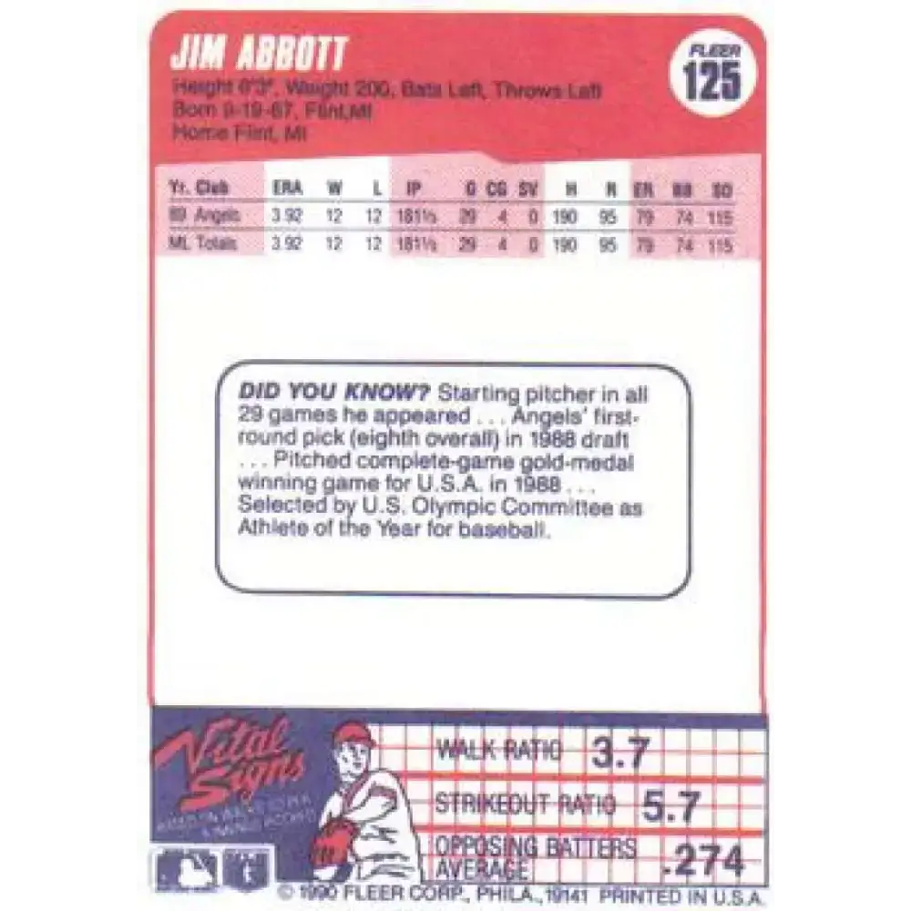 1990 Fleer #125 Jim Abbott NM-MT California Angels Baseball Card - Baseball Card Single