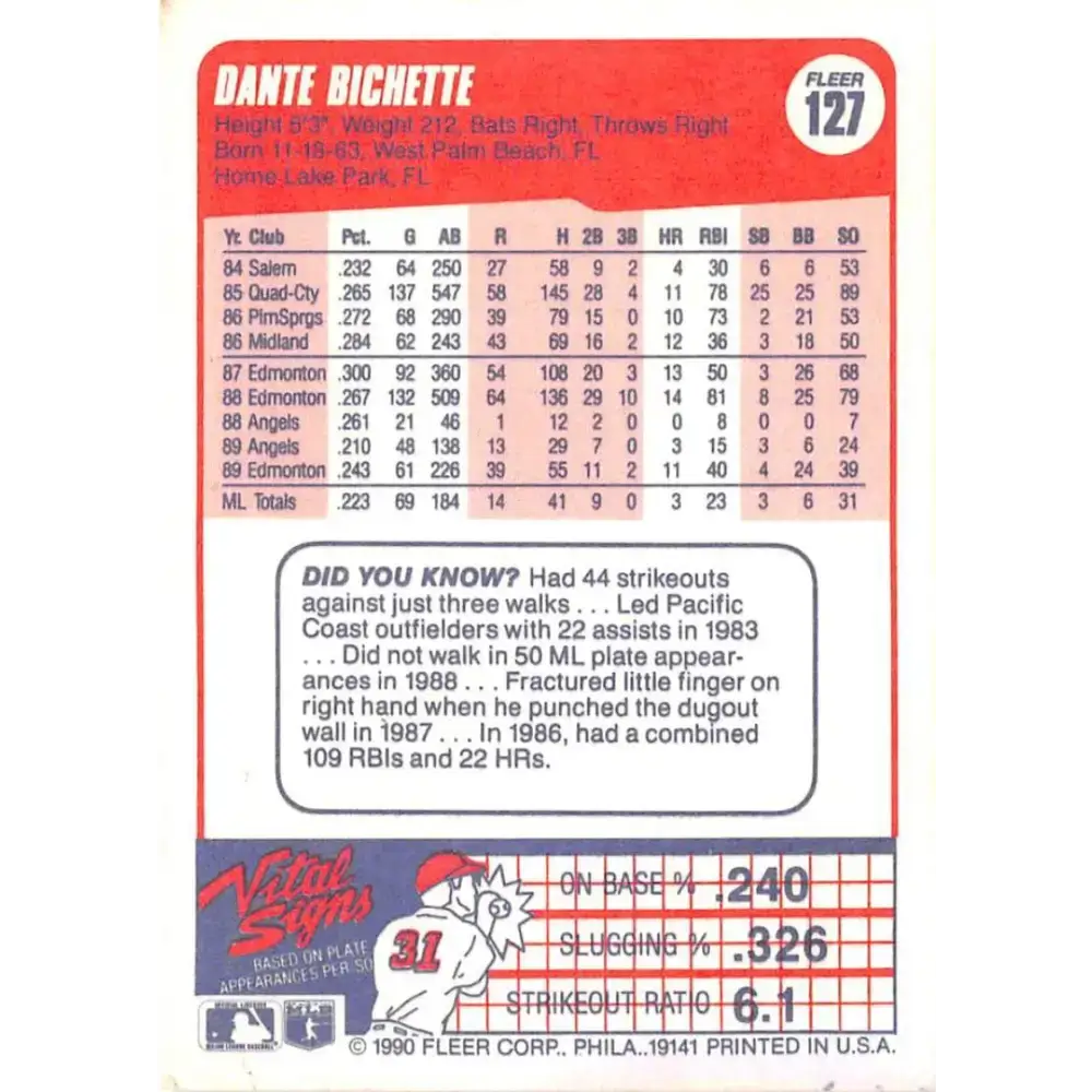 1990 Fleer #127 Dante Bichette NM-MT California Angels Baseball Card - Baseball Card Single