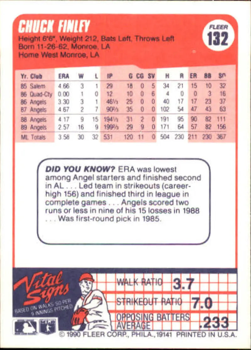 1990 Fleer #132 Chuck Finley NM-MT California Angels Baseball Card - Baseball Card Single