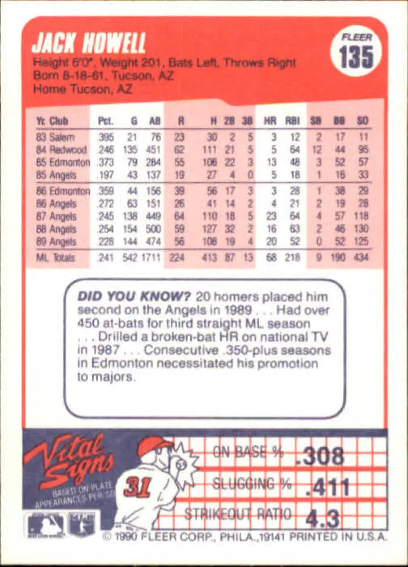 1990 Fleer #135 Jack Howell NM-MT California Angels Baseball Card