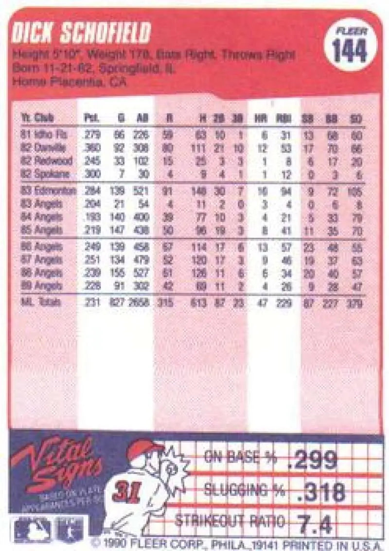 1990 Fleer #144 Dick Schofield NM-MT California Angels Baseball Card - Baseball Card Single