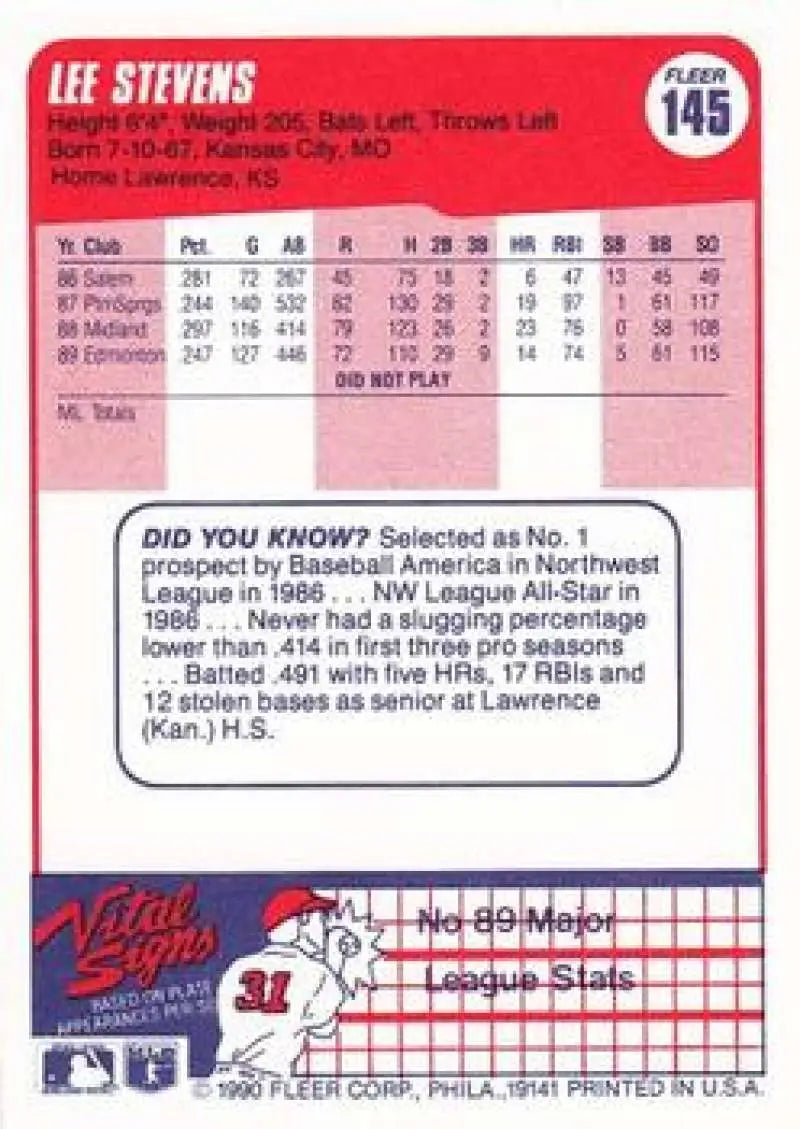 1990 Fleer #145 Lee Stevens NM-MT California Angels Baseball Card - Baseball Card Single